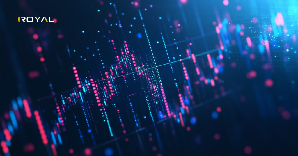 Market Charts - Trading